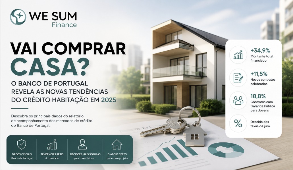 Novas Tendências do Crédito Habitação
